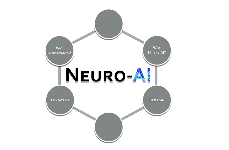 Neuro-AI to revolutionise mental health treatment within a decade - Neurologist declares